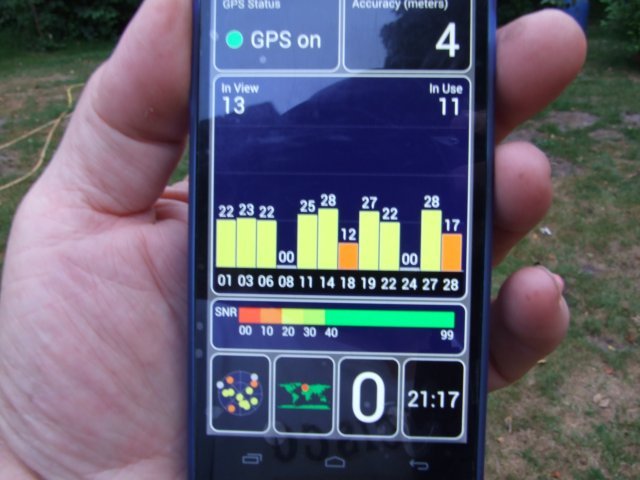 hier ein modernes Mobiltelefon mit GPS